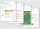 Functional Blood Chemistry Analysis