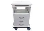 Novum Medical - Model 9202-C-A - Antimicrobial Fetal Monitor Cart