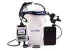 Sunoptic - Model LX2+ - HD Wireless Headlight Camera System