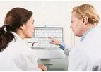 CardioDay - Holter Analysis Software