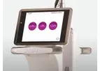 Candela CO2RE - Model Intima - CO2 Technology for Gynecological  Conditions
