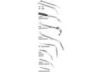 Anterior Watson Jones - Total Hip Arthroplasty System