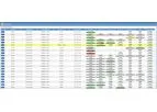 Sapio - Histopathology LIMS Software