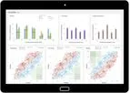 NEC - Immune Profiler Software
