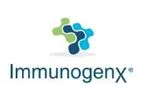 CypCel - Invasive Biopsy Diagnostics