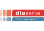 Urine Testing Services
