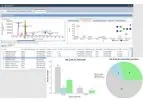 Version GlycanExplorer - A Software Tool for High Throughput Bio-Therapeutic Glycan Characterization