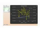 TeleView - Version 3000 - Browser Based Remote Monitoring Software
