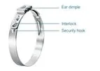 ToothLock - Model 293 - Ear Clamp