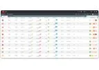 InAccess - Version CMS - Central Monitoring Software