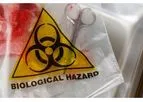 Bloodborne Pathogens Training – [Complete Video Package]