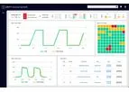 Greenbyte - Version Central SCADA & EMS - Central Monitoring & Controls