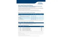 Boston-Scientific - Model CRE - Balloon Dilatation Catheters - Brochure