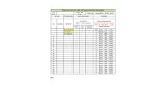 Maxim - Model 700000 - 480 Tests HIV-1 Urine Enzyme Immunoassay (EIA) Kit - Brochure