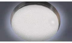 Aerogen Technology - How does it work? - Video