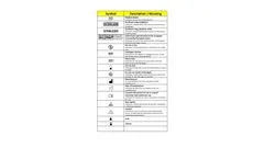 Explanation of Symbols Used on Medical Device Packaging