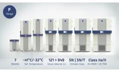 B Medical Systems | Beyond Cold: Ensuring Plasma Safety with Reliable Storage Solutions - Video