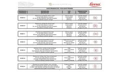 Lessa - Model ST-16 - Simulator / Calibrator - Brochure