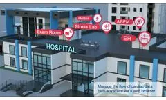 Norav Medical - Video