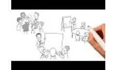 Performance By Medical Memory - Video