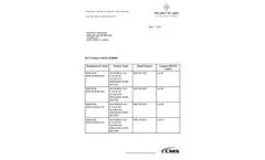 Medline - Model Maxorb II MSC9912EP - Silver Alginate Dressings - Brochure