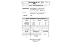  	Insprasol - Acid Concentrate - Brochure