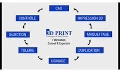 3DPRINT - Prototypes & Small Series - Company presentation - Video