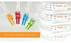 medin Nuflow nasal cannulas - Video