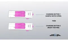 weLLgo Medical Products GmbH - Wave Automatic Biopsy Needle - Video