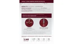 Bone Marrow Aspiration Fact Sheet