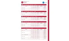 Supramid - Model 6 - Nonabsorbable Surgical Suture Polyamide- Brochure