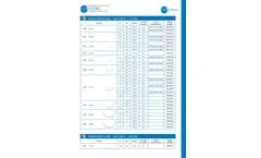Luxylene - Nonabsorbable Surgical Suture Polypropylene Monofilament - Brochure