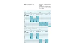 Model RTC - Liquid Syringe Tools Brochure