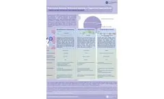 WGS, WES, and Targeted Gene Panels