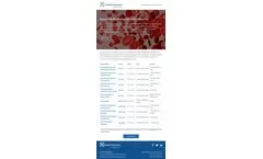 Enzymes for Producing Cholesterol Reagent Kit