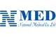 Beijing National Medical Co. Ltd