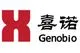 Genobio Pharmaceutical Co., Ltd.