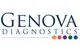 Genova Diagnostics