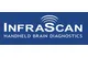 InfraScan, Inc.
