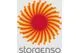 Stora Enso AB