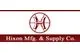 Hixon Mfg. & Supply Co.