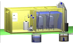 Mass flow devices for medical sector