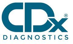 New Research Shows Progression to Esophageal Cancer as Detected by WATS3D
