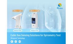 Cubic Gas Sensing Solution for Pulmonary Function Test